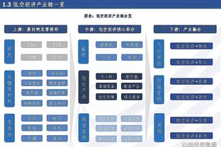 ?国家女篮巴黎奥运集训名单出炉：韩旭、李梦领衔 主教练郑薇