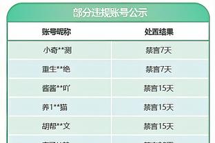 班凯罗谈瓦格纳15中1：没有他 我们就不可能来到这里