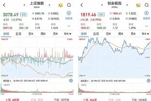 Shams：鹈鹕后卫戴森-丹尼尔斯遭遇左膝半月板撕裂 归期未定