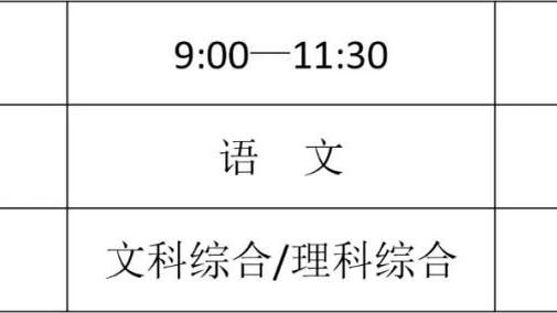 鹈鹕官方：小南斯右肋骨骨折伤势再次加重 预计将缺席4-6周