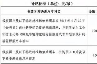 乌度卡：我告诉申京在比赛结束前 都必须专注并努力打球