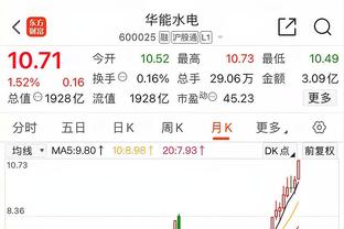 吉达联合vs利雅得青年人首发：本泽马缺席，若塔、罗马里尼奥先发